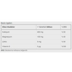 Dinamis Calcium Magnesium Zinc Takviye Edici Gıda 100 Tablet