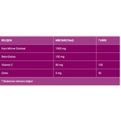 İmubest Sambucus Nigra Beta Glukan Vitamin C Çinko Şurup 150 ml