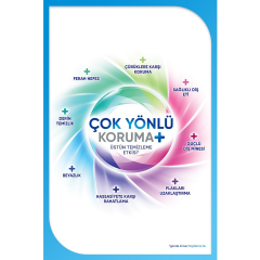 Sensodyne Çok Yönlü Koruma Ferah Nefes Diş Macunu 75 ml