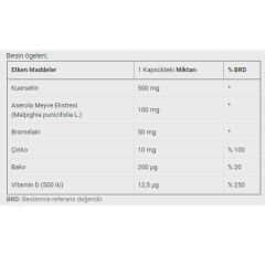 Dinamis Quercetin Bromelain Aserola Ekstresi İçeren Takviye Edici Gıda 30 Kapsül