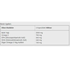 Dinamis Omega 3 Takviye Edici Gıda 60 Yumuşak Kapsül