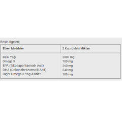 Dinamis Omega 3 Takviye Edici Gıda 60 Yumuşak Kapsül