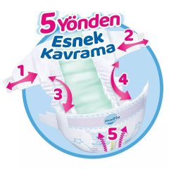 Molfix 0 Numara Prematüre 30 lu Bebek Bezi 3 ADET