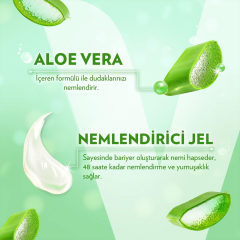 Vaseline Lip Therapy Dudak Bakım Kremi Aloe Vera 4.8 gr