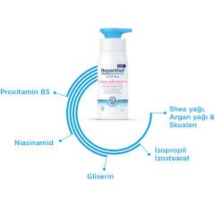 Bepanthol Derma Yoğun Nemlendirici Günlük Vücut Losyonu 400 ml
