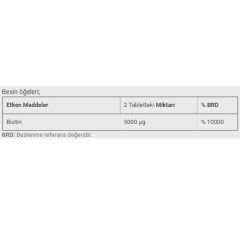 Dinamis Biotin 2500 mg 100 Tablet