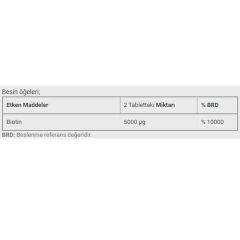Dinamis Biotin 2500 mg 100 Tablet