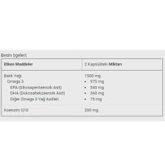 Dinamis Ultimate Omega 3 Co-Q10 İçeren Takviye Edici Gıda 60 Yumuşak Kapsül