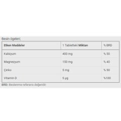 Dinamis Calcium Magnesium Zinc Takviye Edici Gıda 100 Tablet