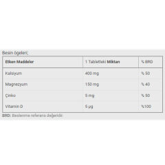 Dinamis Calcium Magnesium Zinc Takviye Edici Gıda 100 Tablet