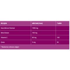 İmubest Sambucus Nigra Beta Glukan Vitamin C Çinko Şurup 150 ml