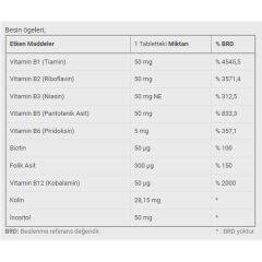Dinamis Vitamin B Complex 50 Tablet