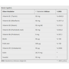 Dinamis Vitamin B Complex 50 Tablet
