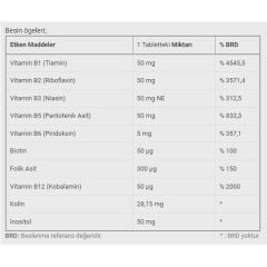 Dinamis Vitamin B Complex 50 Tablet